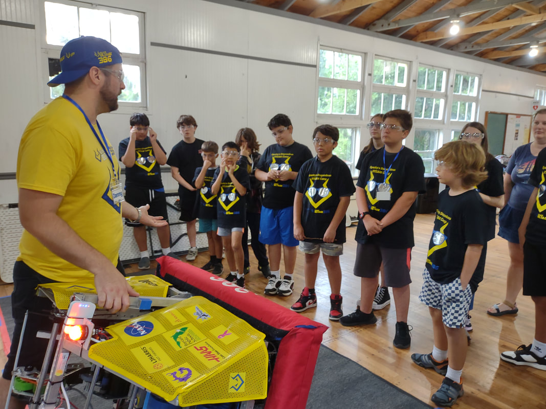 Campers collaborating on a design